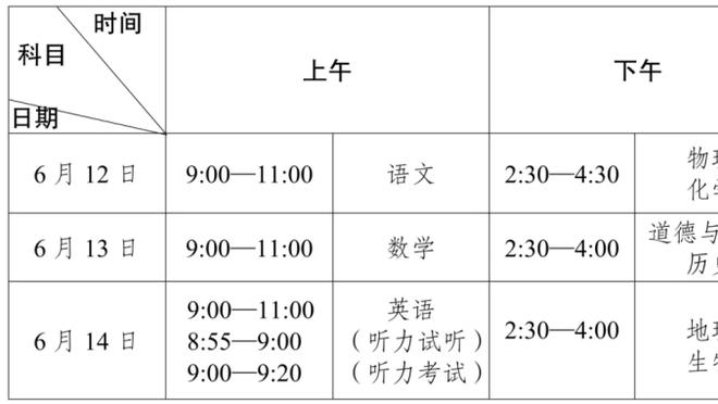 高效两双！克拉克斯顿11投8中拿下23分13板 其中包括8个前场板