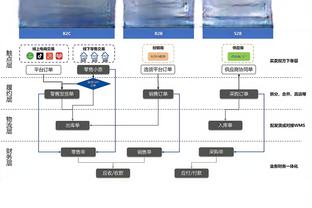 188体育体育手机客户端下载截图4