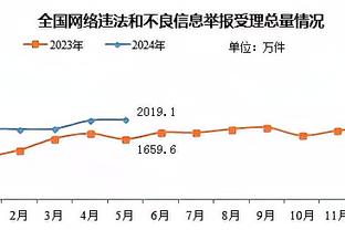 kaiyun体育网页在线登录截图4