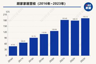 卢卡斯：从欧冠1/8决赛开始，巴黎将成为最好的球队