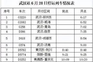 全面表现！巴特勒半场8中5&9罚6中拿到17分6篮板4助攻 正负值+13